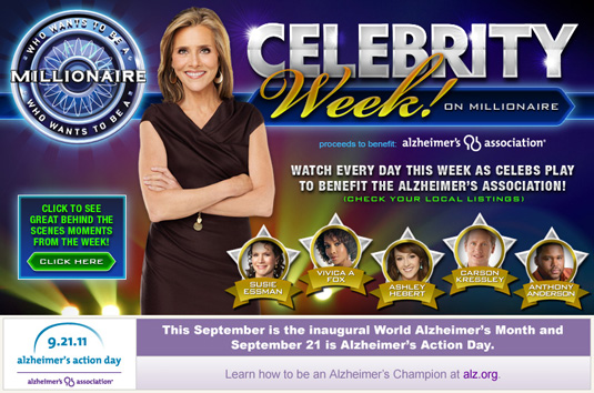 Celebrity Week